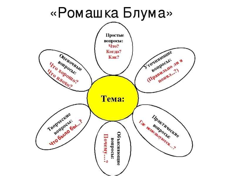 Картинка 3