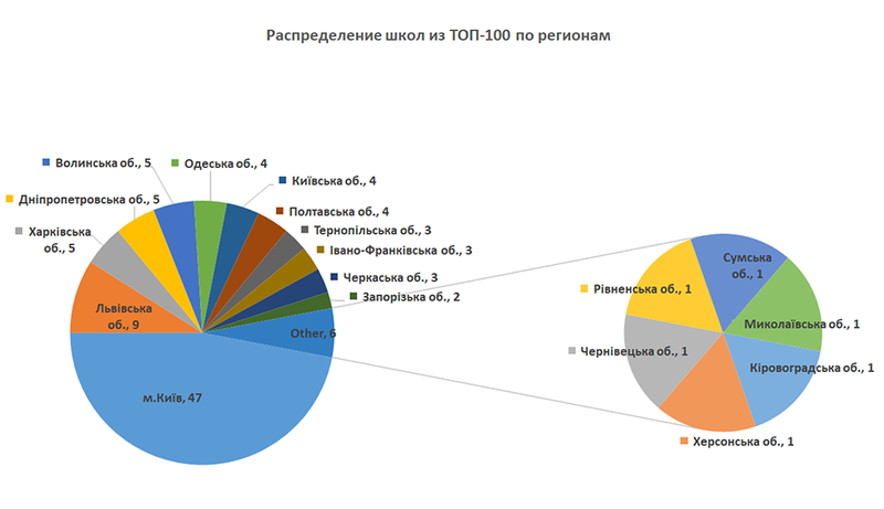 Картинка 4