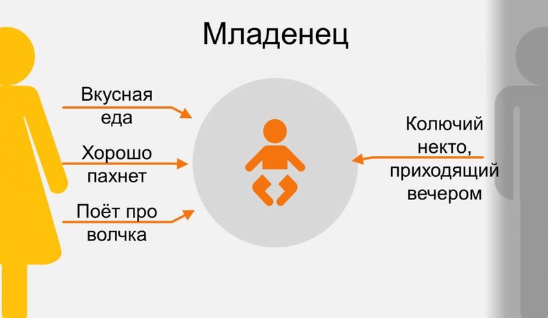 Картинка 2