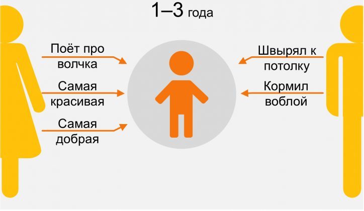 Картинка 3