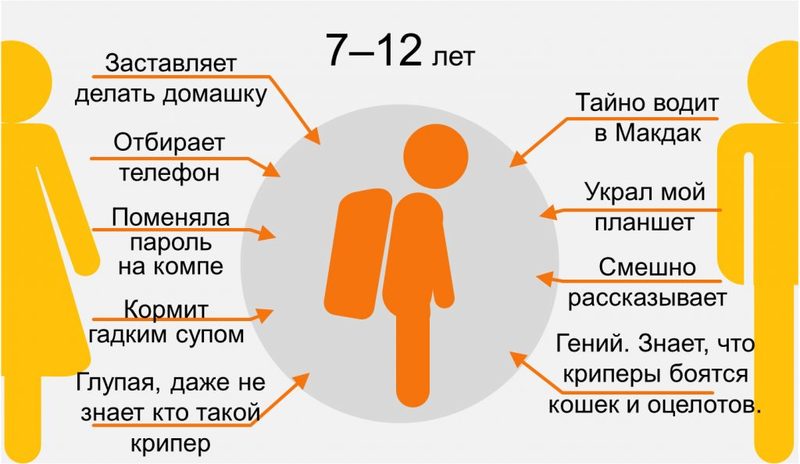 Картинка 5