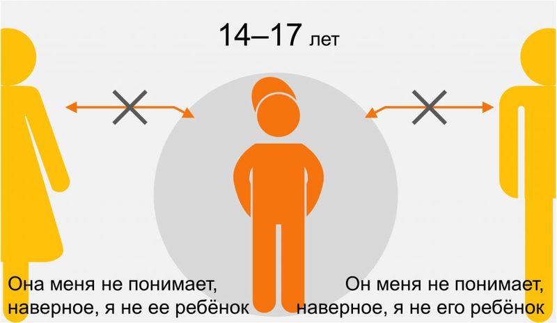 Картинка 6