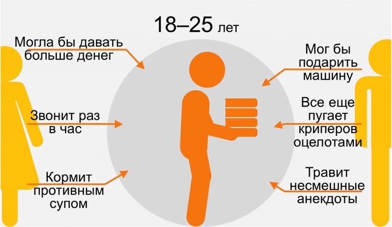 Картинка 7